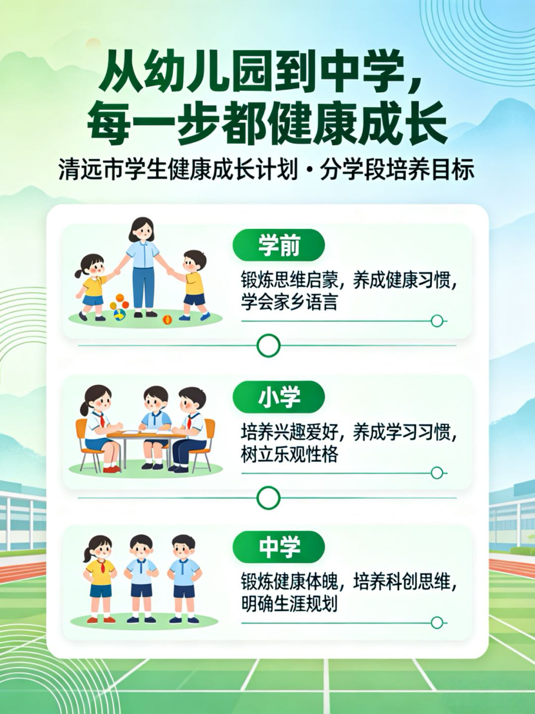 广东一市官宣:不用中考分流,小初高一路读上去,2027年秋试点