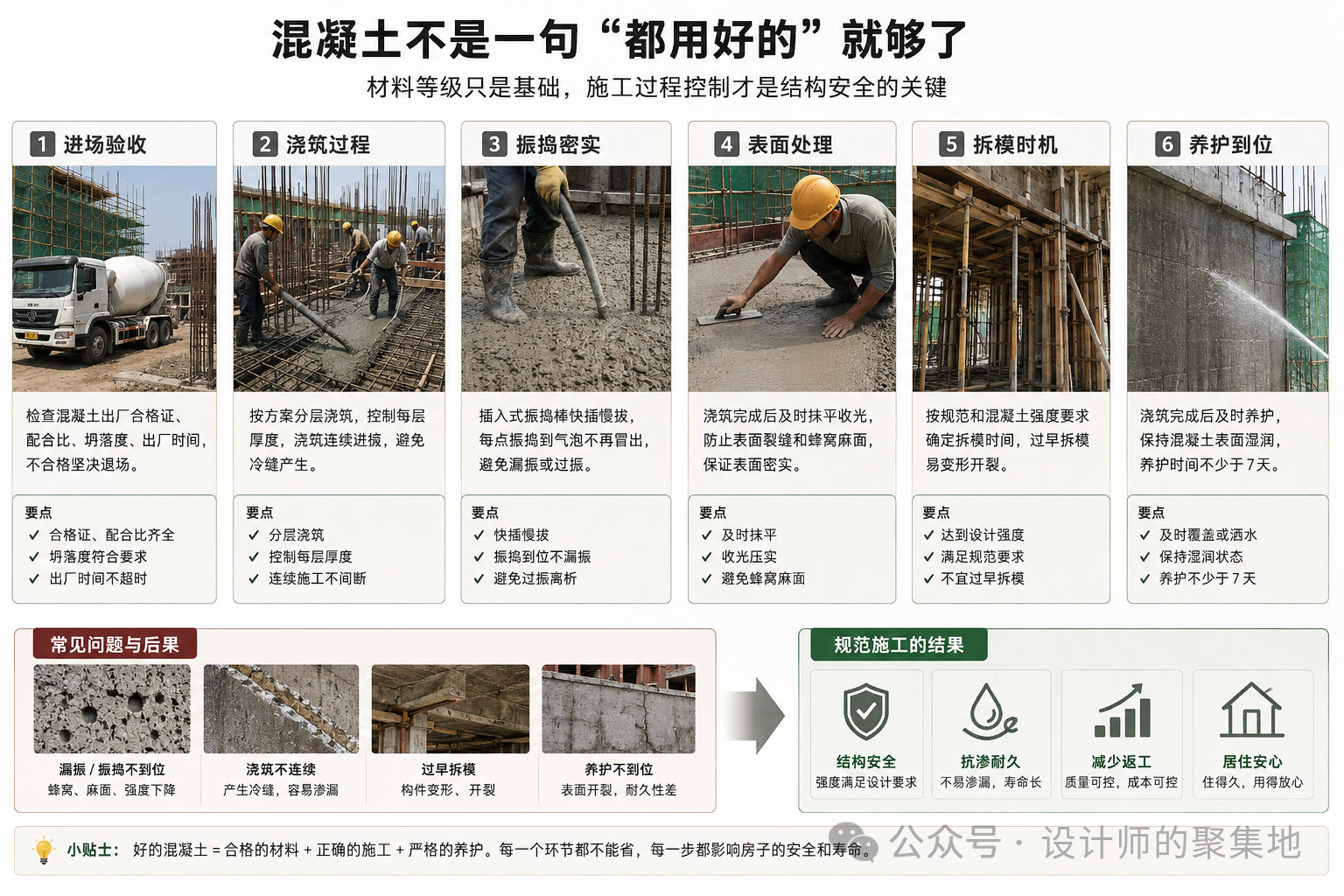 回农村盖自建房,多少钱一平方,每个细节给你讲清楚。